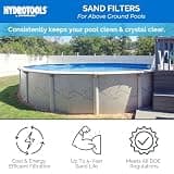 SWIMLINE HYDROTOOLS 12-Inch 1,980 GPH Complete Sand Filter Pump System