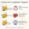 Migcopat 26-in-1 Liposomal Lymphatic Drainage Drops, Natural Raspberry Flavor