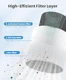 VEWIOR H13 True HEPA Air Purifier 2-Pack bundle with Auto Mode and Aromatherapy