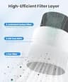 VEWIOR H13 True HEPA Air Purifier 2-Pack bundle with Auto Mode and Aromatherapy