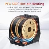 Creality Space Pi Plus Dual-Spool 360° Hot-Air Filament Dryer with Touch