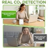 BREATHE Airmonitor Plus Multi-Sensor Indoor Air Quality Detector