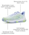 Skechers Women's Viper Court Pro 2.0 Pickleball Sneakers with Arch Fit