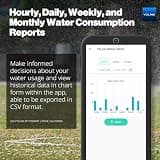 YoLink FlowSmart NSF Ultrasonic Smart Water Meter with LoRa Technology