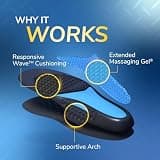 Dr. Scholl's Work All-Day Superior Comfort Massaging Gel Insoles for Men