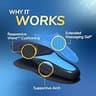 Dr. Scholl's Work All-Day Superior Comfort Massaging Gel Insoles for Men