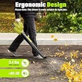 SEYVUM 20V Cordless Leaf Blower with Dual 2.0Ah Batteries and Copper Motor