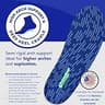 PowerStep Pinnacle High Arch Orthotic Insoles for Severe Supination Relief