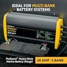 ProMariner 44021 ProSport HD 20A 3-Bank Waterproof Marine Battery Charger