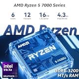 HP 17.3-inch FHD Laptop - AMD Ryzen 5 7430U, 20GB RAM, 512GB NVMe SSD, Windows 11