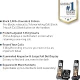 Panasonic KX-TGD832M DECT 6.0 2-Handset Cordless Phone System with Call Block
