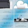 ScanSnap iX1300 Wireless Double-Sided Color Document Scanner for PC and Mac