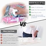 Travel Vacuum Bags For Clothing With 4000Pa Rechargeable Electric Pump, 18 Pack