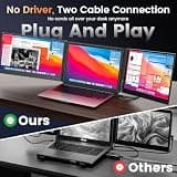 SMISEACOW 15.6-Inch Triple Laptop Screen Extender with Freestanding Bracket