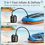Calmara B1 Lightweight Cordless High Pressure SUP Pump with LED Display, 22 PSI