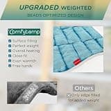 Comfytemp 2.6lb Heavy Weighted Electric Heating Pad for Neck and Shoulder Pain