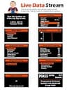 ANCEL AD310 Classic Enhanced Universal OBD2 Scanner and Engine Fault Code Reader