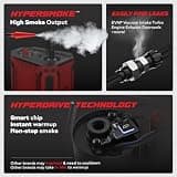 AutoLine Pro HyperSmoke Automotive EVAP Vacuum Tester with Gas Cap Adapter