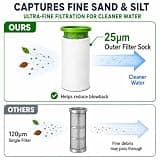 AQUAFYSH Rechargeable Pool and Spa Vacuum with Patented Magnetic Drive and Filter Socks