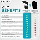 Bodyprox Groin Wrap and Adjustable Thigh Support for Hip Flexor Relief