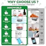 Innoworld 3-in-1 Handheld Vacuum Sealer System with Detachable Water Tank