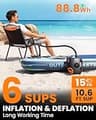 OutdoorMaster Shark 2S Rechargeable SUP Air Pump, 88.8Wh Battery, 20 PSI