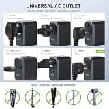 Epicka Universal Travel Adapter and Worldwide Charger with 5 USB Smart Ports
