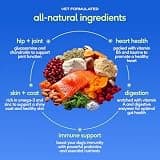 Native Pet The Daily 11-in-1 Dog Vitamins & Supplement Powder for Whole-Body Health