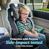 Graco Tranzitions 3-in-1 Harness Booster Car Seat with Adjustable Headrest