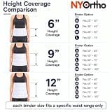NYOrtho Post-Surgery 3-Panel Abdominal Binder and Postpartum Belly Band