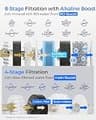 Waterdrop G5P700A-Pro 8-Stage Tankless Reverse Osmosis System, 700 GPD