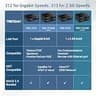 TRENDnet TMO-313C2K Enterprise-Grade 2.5Gbps Ethernet Over Coax MoCA Adapter