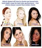 MaxiMist Elite Lite HVLP Airbrush Sunless Spray Tan Machine with Tent