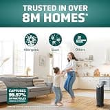 GermGuardian AC4825E 4-in-1 True HEPA Air Purifier with UV-C Sanitizer