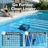 Lodoba Automatic Robotic Pool Vacuum with Dual 3200 RPM Brushless Motors