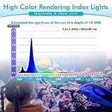 hygger 30W Dimmable Full Spectrum LED Reef Light with 60-Degree Penetration Lens