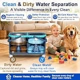 Upgraded Gen 2 Separating Spin Mop System with Swivel Wheels and 6 Pads