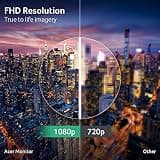 Acer KB272 27-Inch FHD IPS Monitor with 120Hz Refresh Rate and 99% sRGB Color Coverage