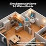 FOGATTI Instagas Comfort 180S Outdoor Natural Gas Tankless Water Heater