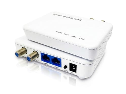 The 7 Best MoCA Adapters of 2026