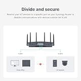Synology RT6600ax Tri-Band Wi-Fi 6 Router with Advanced Network Security
