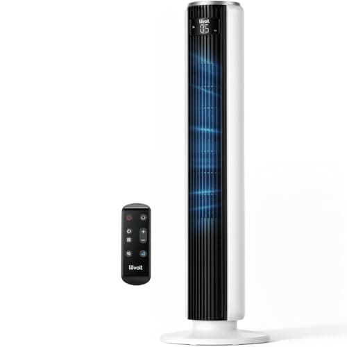 LEVOIT LTF-F361-WUS 36-Inch Tower Fan with Smart Auto Temperature Sensor