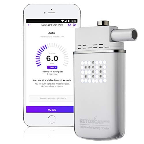 KETOSCAN Mini V2 Professional Non-Invasive Breath Ketone Analyzer Meter