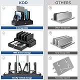 KDD 7-in-1 Vertical Laptop Holder with Gravity Locking and Accessory Drawer