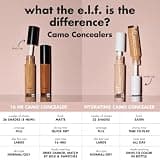 e.l.f. 16HR Camo Concealer Liquid Matte Finish Full Coverage Makeup Base