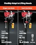 VEVOR 440lbs Electric Hoist with 14ft Control Remote