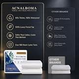 Tencel Luxury 100% Waterproof Silky Soft Cooling King Mattress Protector