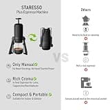STARESSO PLUS SP300 Manual Portable Espresso Machine with Foldable Stand