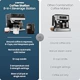 Chefman 8-in-1 Coffee Station Combo with 20-Bar Pump and Automatic Milk Frother
