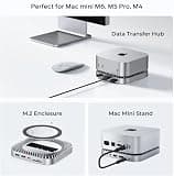 Aluminum Mac Mini M4 Docking Stand and HDMI Hub with M.2 NVMe/SATA SSD Enclosure